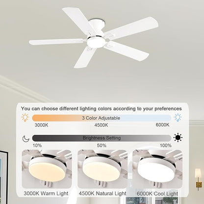 GJeg Ceiling Fans with Lights, 52 Inch Low Profile Ceiling Fan with Light and Remote, Flush Mount Ceiling Fan, 3CCT, Dimmable, Noiseless, Ceiling Light Fan for Bedroom, Indoor/Outdoor Use,White