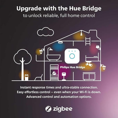 Philips Hue Smart Retrofit Recessed 5/6 Inch LED Downlight 1 Pack - White and Color Ambiance Color-Changing Light 1100LM - Control with Hue App - Compatible with Alexa, Google Assistant, Apple Homekit