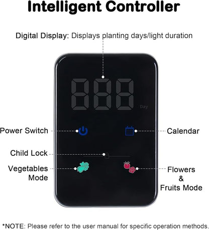Grow Lights for Indoor Plants, 20W Full Spectrum LED Grow Lamp for Indoor Garden with Intelligent Controller, Height Adjustable, Ideal for Home Desk Plant Lighting (Black, ABS Base)
