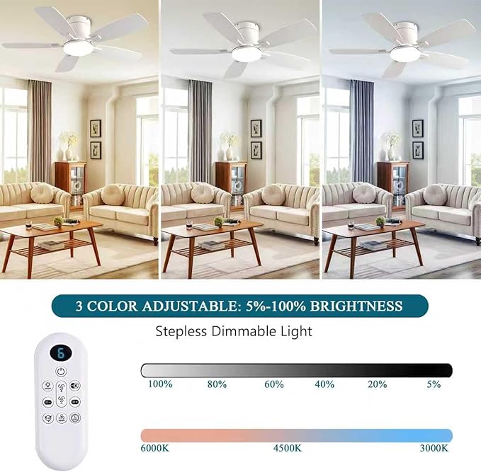 Ayaoty Ceiling Fans with Lights, 42 inch Low Profile Ceiling Fan with Light and Remote Control, Flush Mount, Reversible Motor, Dimmable, Noiseless, White Ceiling Fan for Bedroom, Indoor/Outdoor Use