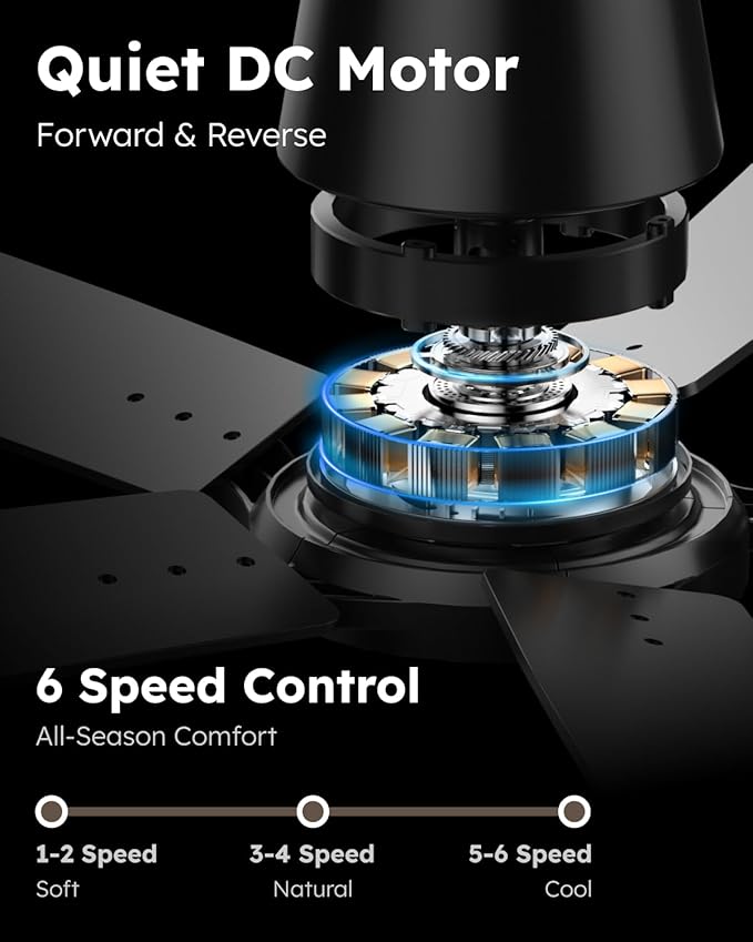 46 Inch Ceiling Fans with Lights and Remote, Black Low Profile Ceiling Fan, Flush Mount Style with 5 Blades, For Indoor Bedroom Living Room/Outdoor, 6 Speed Reversible DC Motor, 3CCT Dimmable LED