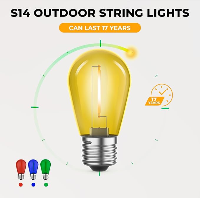 GvvooHome 24 Pack LED S14 Colored Light Bulbs for Outdoor String Lights, Shatterproof 1W Replacement Bulbs for Patio Lights, Dimmable, 2200K Warm White, E26 Base, Multi-Color: Red/Blue/Yellow/Green