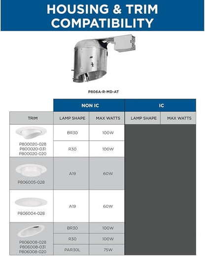 Progress Lighting P806A-R-MD-AT 6" Recessed Slope Ceiling Remodel Non-IC Housing 6" Trim