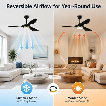 reiga 52 Inch Black Modern Ceiling Fans with Lights and Remote Control, Smart WiFi 3 Blades Quiet DC Motor for Living Room Bedroom Patio Garage, ETL Listed