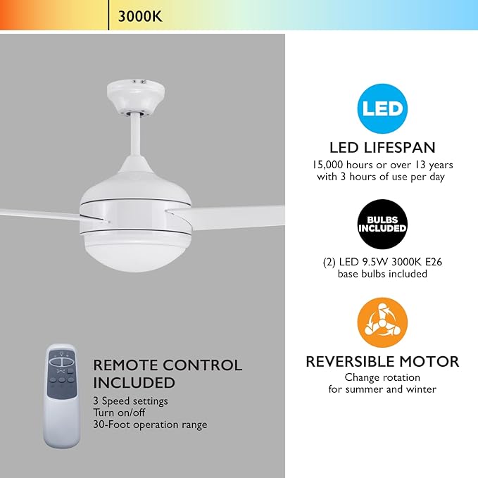 Design House 156513-WHT Treviento LED 52-inch Contemporary Indoor Ceiling Fan with LED Light Kit, 3-Blade, Reverse Airflow, Remote Control, White