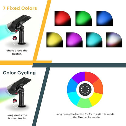 Linkind Solar Lights Outdoor StarRayS, Color Changing Solar Spot Lights, IP65 Waterproof Solar Spotlights for Landscape Garden Pathway Walkway (Multicolor, 6 Pack)