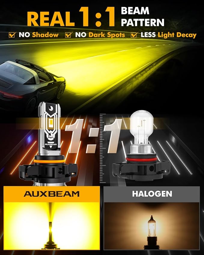 Auxbeam 5202 5201 Fog Lights, 3000K Golden Yellow Light, 10000LM 400% Brighter 5202 PS19W PS24W Fog Light, Plug and Play