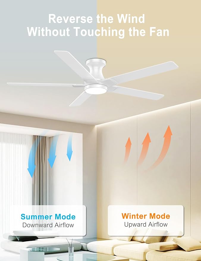 DAMINY 52 inch White Ceiling Fans with Lights,5 Blades,6CCT, Low Profile,Remote Control,for Bedroom, Kitchen,Living Room,Indoor/Outdoor Use,Flush Mount