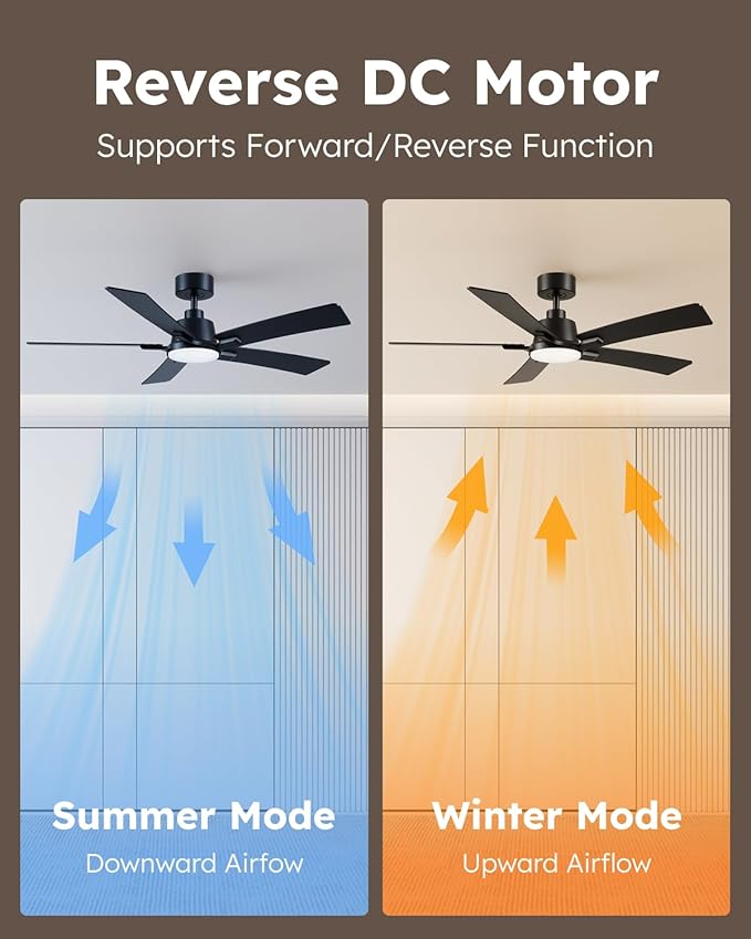 52 Inch Ceiling Fans with Lights and Remote, Black Ceiling Fan, Downrod Style with 5 Blades, Modern Design For Indoor Bedroom Living Room/Outdoor, 6 Speed Reversible DC Motor, 3CCT Dimmable LED