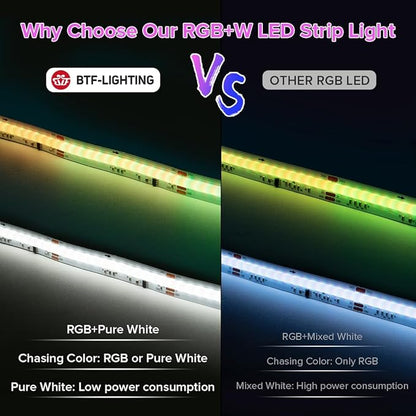 BTF-LIGHTING FCOB COB LED Strip Light, WS2814 Smart IC RGBW 4000K Color Chasing Light, UL Listed DC24V 9.8FT 784LEDs/m High Density 10mm Width for Home Party DIY Decor(No Adapter or Controller)