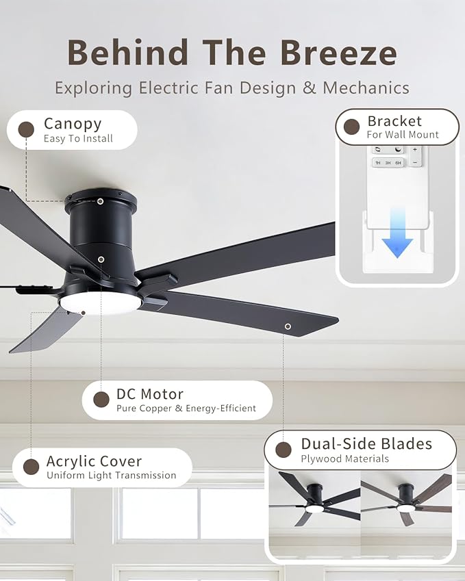 60 Inch Ceiling Fans with Lights and Remote, Black Low Profile Ceiling Fan, Flush Mount Style with 5 Blades, For Indoor Bedroom Living Room/Outdoor, 6 Speed Reversible DC Motor, 3CCT Dimmable LED