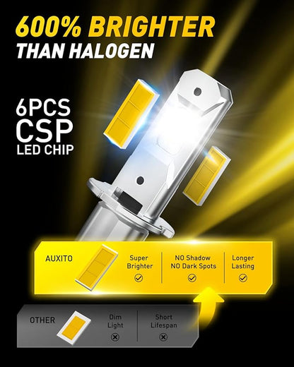 AUXITO H3 LED Bulb Yellow 3000K, 16,000LM 600% Super Brighter, 10 Years Lifespan, 1:1 Size Plug-n-Play, 100% Perfect Installation, H3 LED Fog Lighr Bulb for Fog Lamp, DRL, Canbus Ready, Pack of 2