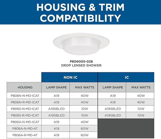 Progress Lighting P806005-028 6" Recessed Drop Lensed Shower Trim with Frosted Glass Diffuser Satin White for 6 in. Housing (P806N Series)
