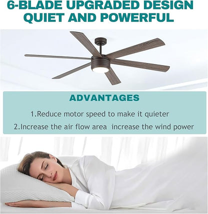 SHOWDI Ceiling Fan with Lights and Remote, 6 Blade App Control Timer Reversible Stepless Brightness and Color Temperature Outdoor Wood Ceiling Fan with Lights (Brown, 72 Inch)