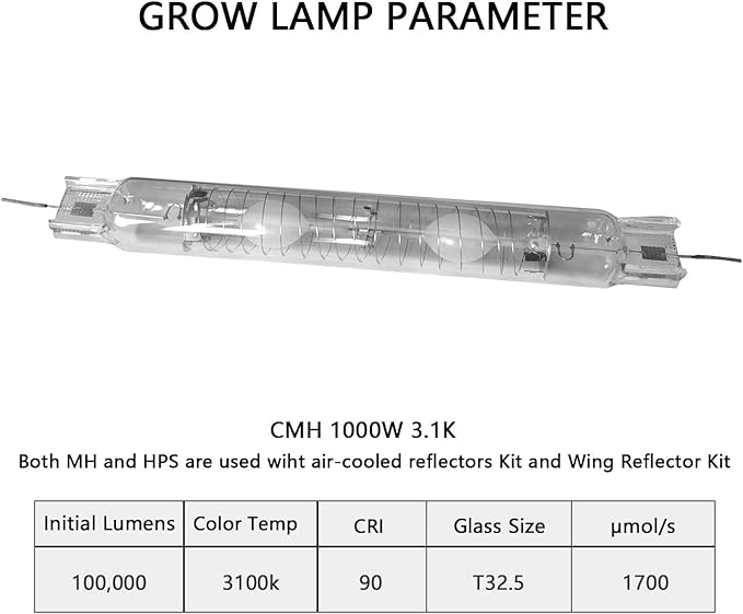 SunStream 1000W CMH Grow Bulb High Pressure Sodium Lamp for Indoor Plants Growth