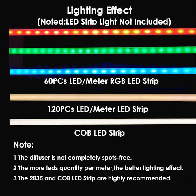 Besseto 20Pack 3.3Ft/1M Black LED Aluminum Channel,LED Strip Light Diffuser Aluminum Channel Profile Housing Track for Under Cabinet Counter and Stairs (Black-20Pack 3.3ft)