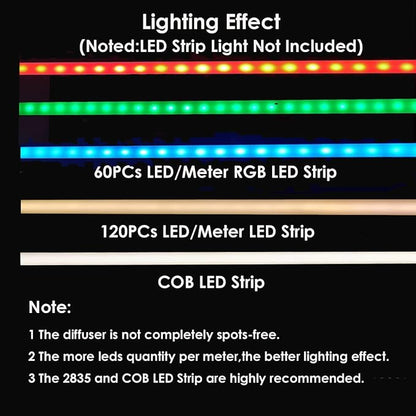 Besseto 20Pack 3.3Ft/1M Black LED Aluminum Channel,LED Strip Light Diffuser Aluminum Channel Profile Housing Track for Under Cabinet Counter and Stairs (Black-20Pack 3.3ft)