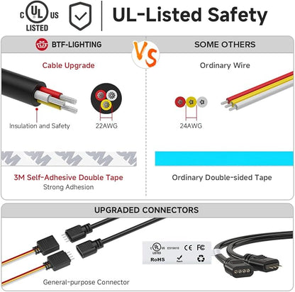 BTF-LIGHTING FCOB COB LED Strip CCT Tunable 3000K-6000K,UL Listed DC12V 16.4FT CRI 90+ Dimmable LED Tape Lights,640LEDs/m Dotless for Bedroom Kitchen Indoor Decor(No Adapter or Controller)