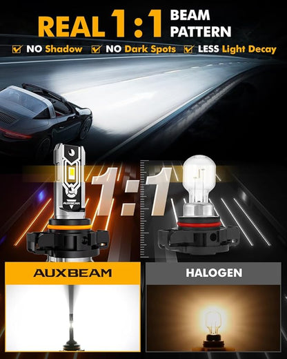 Auxbeam 5202 5201 Fog Lights, 10000LM 400% Brighter 5202 PS19W PS24W Fog Light, White Strong Penetrating Light, Super Bright Plug and Play