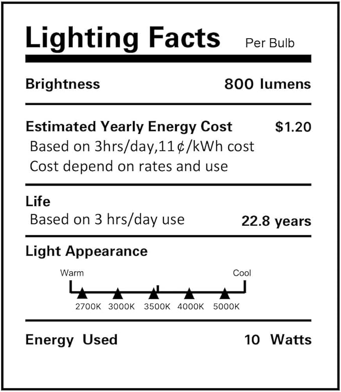 FLSNT LED J Track Lighting Heads, 10W (60W Eq.), 5CCT (2700K-5000K), 800LM CRI90 Dimmable Track Light Head, 36°COB Spotlight, J Type Compatible Track Light for Accent Lighting, Black, 6 Pack