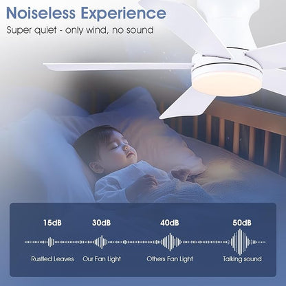 41" Low Profile Ceiling Fans with Lights and Remote, White Indoor Ceiling Fan Light with Quiet Reversible DC Motor,Modern Flush Mount Ceiling Fans with Dimmable LED for Bedroom Kitchen