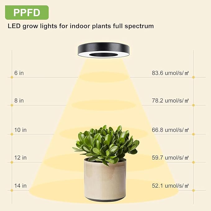 Banax LED Grow Light for Indoor Plants 144 LEDs, Four-Head Ring Design, 5V/2A 10 Brightness Levels, 3/9/12H Timer, Ideal for Herbs, Succulents & Seedlings（Black）