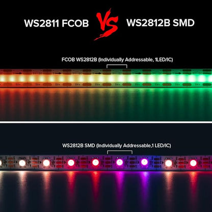 BTF-LIGHTING FCOB COB WS2811(WS2812B) IC RGB 180LED/m 540IC LED Strip DC5V 9.8FT Individual Addressable Flexible High Density Uniform Light Dream Chasing Color 10mm Width(NO Adapter or Controller)