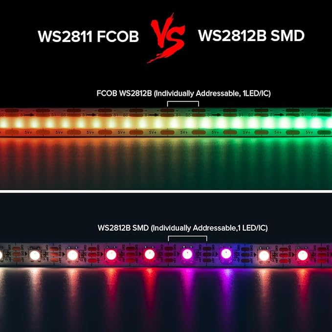 BTF-LIGHTING FCOB COB WS2811(WS2812B) IC RGB 180LED/m 180IC LED Strip DC5V 3.2FT Individual Addressable Flexible High Density Uniform Light Dream Chasing Color 10mm Width(NO Adapter or Controller)