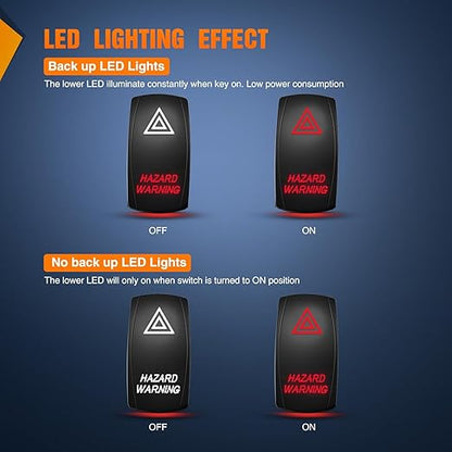Nilight Hazard Warning Rocker Switch 5 Pin Laser On Off SPST switches 20A/12V 10A/24V Red LED Light Emergency w/Jumper Wires Set for Cars Trucks Boats ATVs UTVs RVs