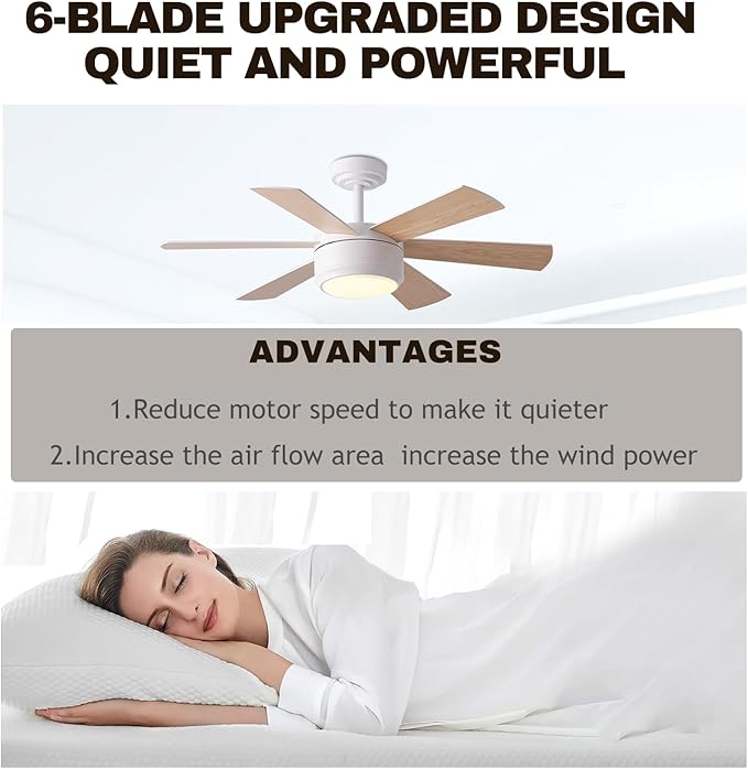 SHOWDI Ceiling Fan with Lights and Remote, 6 Blade App Control Timer Reversible Stepless Brightness and Color Temperature Outdoor Wood Ceiling Fan with Lights (White, 42 Inch)