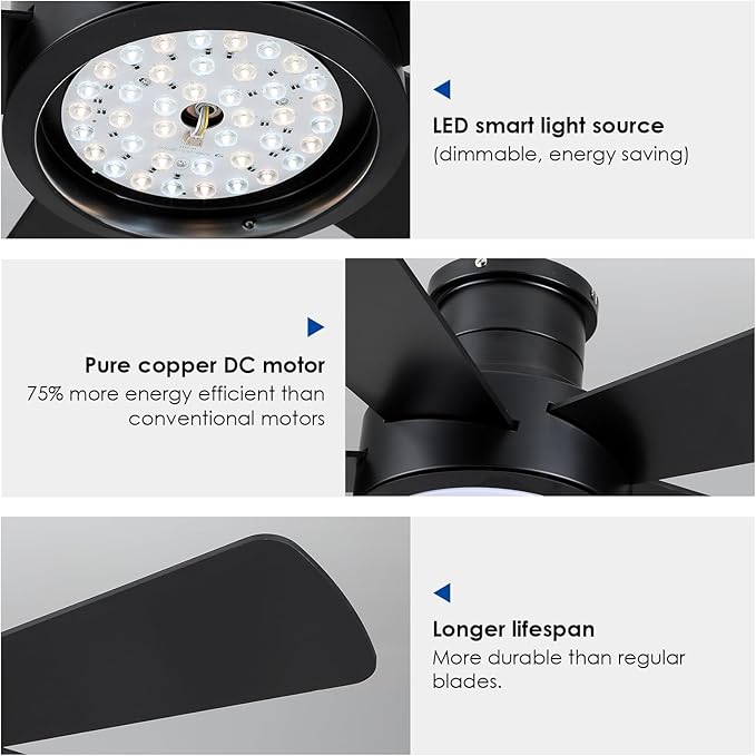 Hounberi 40 Inch Flush Mount Ceiling Fan with Lights and Remote, Modern Quiet DC Motor Low Profile Ceiling Fan for Low Ceilings, 5 Reversible Blades, 6 Speeds Dimmable, Indoor Outdoor Bedroom, Black