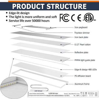 1x4 Led Flat Panel Light Surface Mount Ceiling Light, 5CCT 3000K/3800K/4500K/5200K/6000K Dimmable, 24W/30W/40W 4980LM Edge-Lit, Flush Mount or Drop Ceiling for Office Kitchen Garage, White 2-Pack