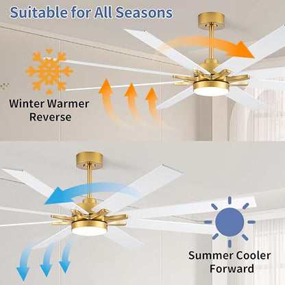 LANMEL 72'' Ceiling Fan with Lights and Remote, Low Profile Modern Ceiling Fan Gold, 6 Speed, Reversible, 3000k-6000k LED, Quiet DC Motor for Indoor Outdoor Bedroom Living Room
