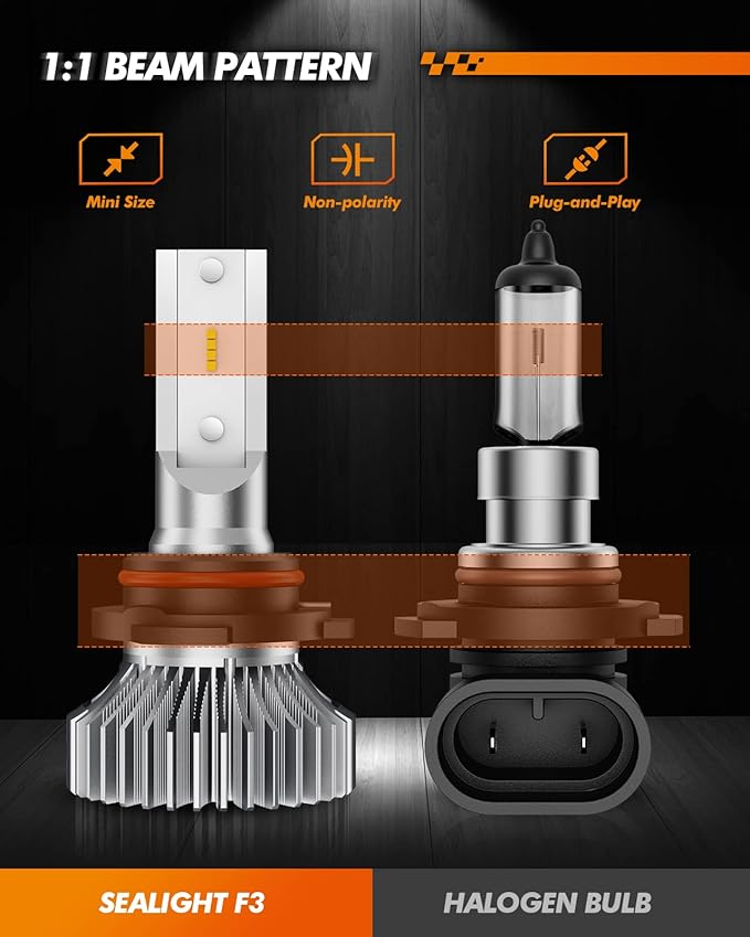 SEALIGHT H10 9145 LED Fog Light Bulbs, 400% Brightness 6000K Diamond White 9140 Fog Lights Led Bulb, Strong Penetration, Plug And Play, DRL Fog Bulb Replacement for Cars, IP67 Waterproof, Pack of 2