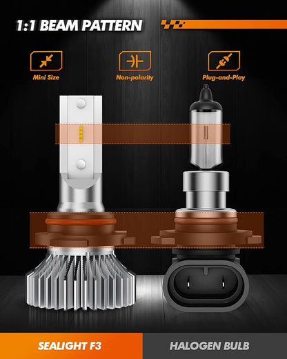 SEALIGHT H10 9145 LED Fog Light Bulbs, 400% Brightness 6000K Diamond White 9140 Fog Lights Led Bulb, Strong Penetration, Plug And Play, DRL Fog Bulb Replacement for Cars, IP67 Waterproof, Pack of 2