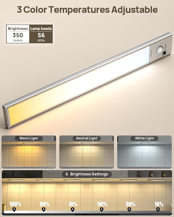 Under Cabinet Lighting Wireless, 12'' Rechargeable Motion Sensor Light Indoor, 3 Color Temps & Dimmable Closet Lightis with Remote, Magnetic Under Counter Lights for Kitchen, Pantry, Stairs, 7 Pack