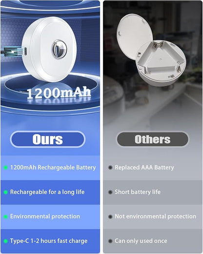 WILLED Rechargeable Puck Lights with Remote Control, 3 Color Temperatures and Timing Function, Dimmable Tap Light, Stick on Under Cabinet Lights, LED Puck Lights for Kitchen, Closet and Shelf(6 Pack)