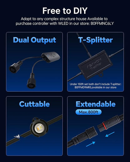 ASAHOM AI Permanent Outdoor Lights S107B, 100FT with 72 RGBCW LED Lights, 30,000 Lighting Effect, Controller with Dual Output, Extend to 800FT, Cuttable for House Outdoor Decor Daily Lighting, Black