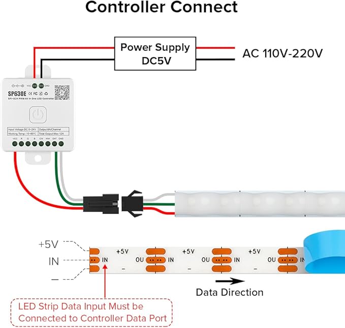 BTF-LIGHTING FCOB COB XGB1338(WS2812B) IC RGB 160LED/m 320IC LED Strip DC5V 6.5FT Individual Addressable Flexible High Density Uniform Light Dream Chasing Color 0.19in Width(NO Adapter or Controller)