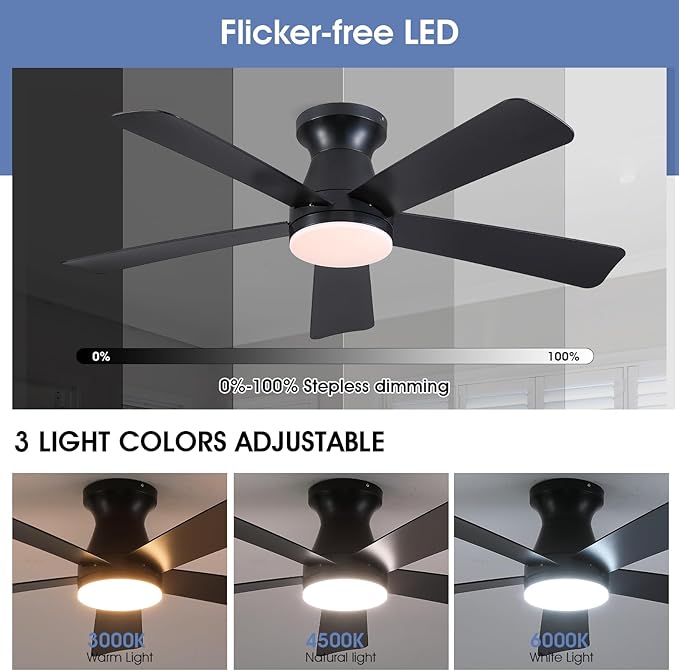 46" Low Profile Ceiling Fans with Lights and Remote, Black Indoor Ceiling Fan Light with Quiet Reversible DC Motor,Modern Flush Mount Ceiling Fans with Dimmable LED for Bedroom Kitchen