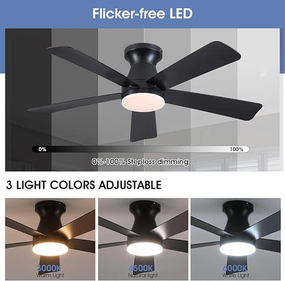 46" Low Profile Ceiling Fans with Lights and Remote, Black Indoor Ceiling Fan Light with Quiet Reversible DC Motor,Modern Flush Mount Ceiling Fans with Dimmable LED for Bedroom Kitchen