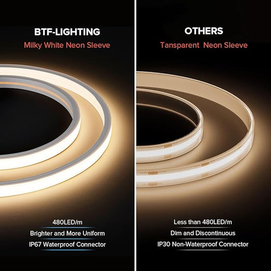 BTF-LIGHTING FCOB COB LED Strip IP67 Waterproof Flexible High Density Uniform Diffused Neon Light 16.4FT DC12V Cool White 6000K 480LED/m CRI 90+ for Indoor Decor(No Adapter or Controller)
