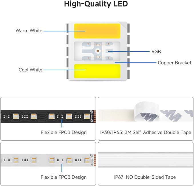 BTF-LIGHTING RGBCCT 5 Colors in 1 LED 5050SMD RGBWW RGB+Dimmable Tunable Color Temperature UL Listed 2700K-6500K 16.4ft 60LED/m 300LED DC24V Multi-Colored IP65 for Decoration(No Adapter or Controller)