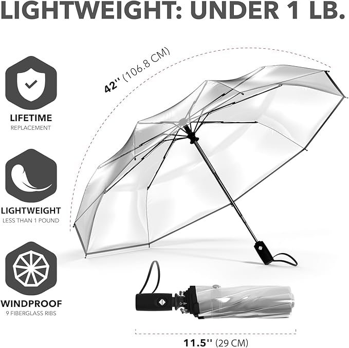 REPEL Windproof Travel Umbrella - Compact & Withstands Winds up to 85MPH , Strongest Premium Auto Folding Umbrella for Rain and Sun - Durable, Light & Portable for Women & Men , Fits Backpack & Cars