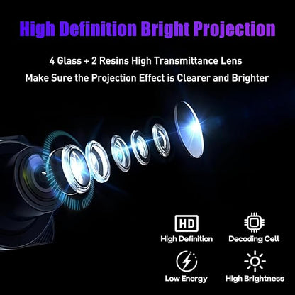 2Pcs Never Fade Car Door Lights Logo Projector Compatible with LS/ES/is/LX/RX/GS/GX/RC/UX Car Accessories, 3D Ghost Shadow Puddle Light