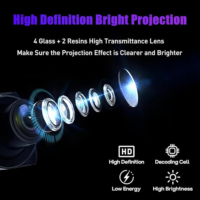 2Pcs Car Door Lights Logo Projector Compatible with LS/ES/is/LX/RX/GS/GX/RC/UX Car Accessories, No Fade HD LED Car Welcome Projector Lights, 3D Ghost Shadow Puddle Light(Blue)