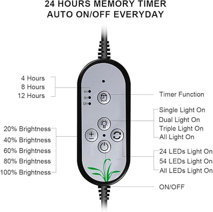 Grow Light 30W Sunlike Full Spectrum LED Plant Grow Lights with Timer Auto On/Off 4/8/12H Waterproof Grow Lamp for Indoor Plants, 5 Dimmable Levels, 3 Switch Modes, Adjustable Gooseneck
