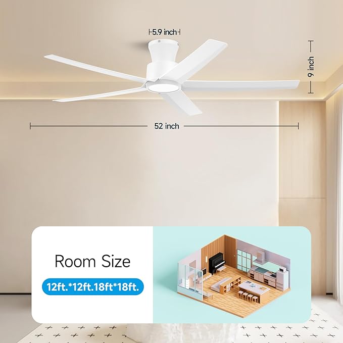 ocioc 52 inch Ceiling Fans with Lights, Large Air Volume Ceiling Fans with Reversible Quiet DC Motor and Remote（White-2 pack）