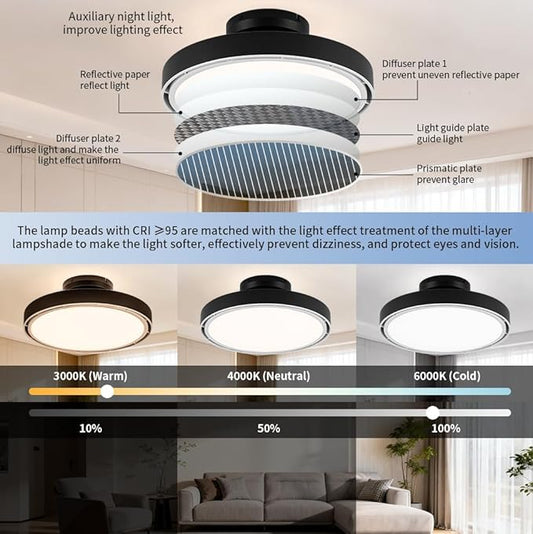 Bladeless Ceiling Fans with Lights and Remote, Flush Mount Modern Ceiling Fan with Light, 6 Speeds, Stepless dimming & 3000-6000K CCT LED Lights for Bedroom, Living Room (Black)