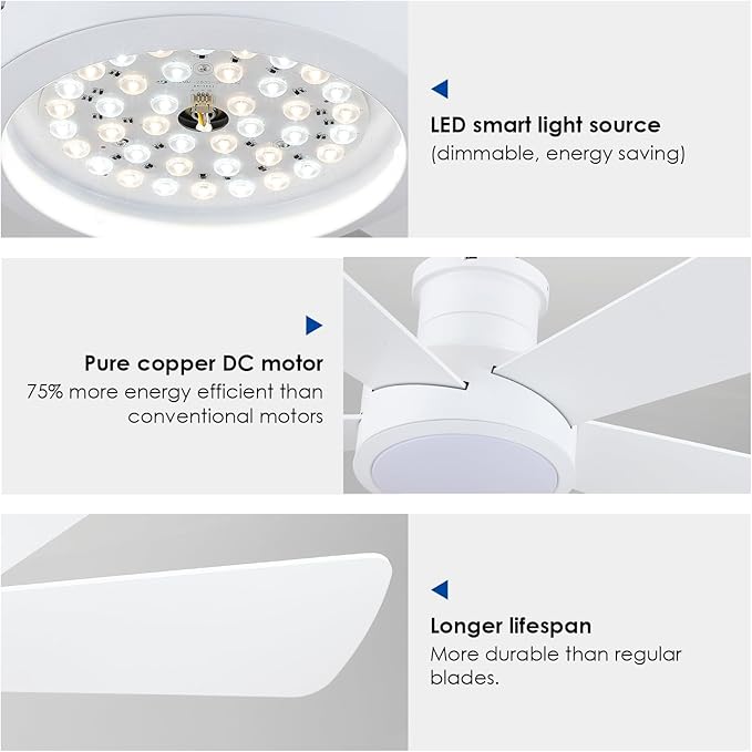 Hounberi 40 Inch Flush Mount Ceiling Fan with Lights and Remote, Modern Quiet DC Motor Low Profile Ceiling Fan for Low Ceilings, 5 Reversible Blades, 6 Speeds Dimmable, Indoor Outdoor Bedroom, White